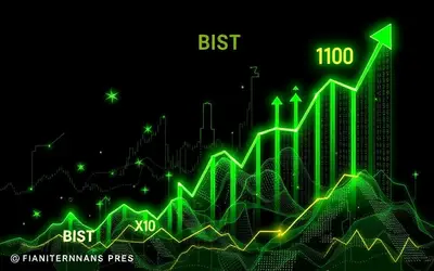 Borsa Güne Yükselişle Başladı: BIST 100 Endeksi 14.235,63 Puan