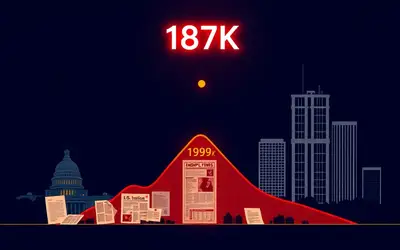 ABD'de işsizlik başvuruları 1969'dan beri en düşük seviyede